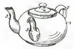 Демократический чайник с двумя носиками английский патент 1930 года для - фото 2