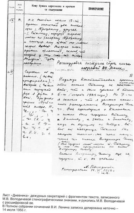 ПРИМЕЧАНИЯ 1 Куманев ВА Куликова ИС Противостояние Крупская Сталин - фото 15