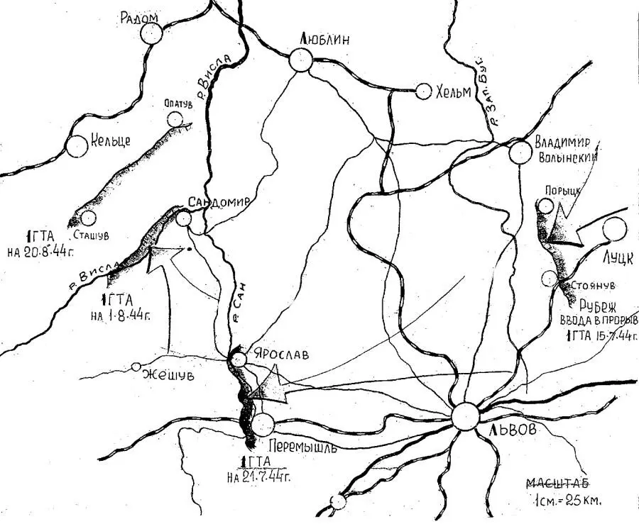 Боевые действия 1й ГТА Июльавгуст 1944 года График численности танкового - фото 49