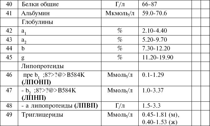 Легкие Энергети - фото 95