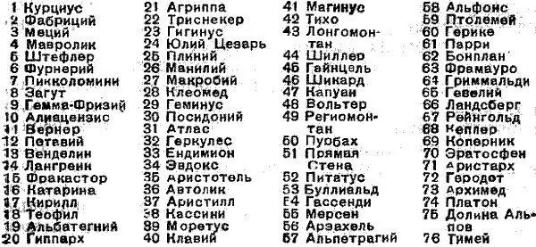 Изменяется ли поверхность Луны Никто никогда не видел на Луне облаков - фото 52