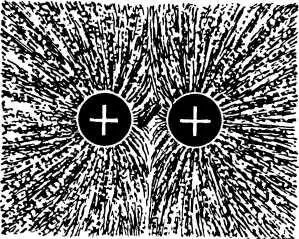 Рис 9 Вид электрического поля между кружками одноименно заряженными - фото 10