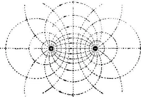 Рис 12 Силовые линии и поверхности уровня потенциала в электрическом поле - фото 13