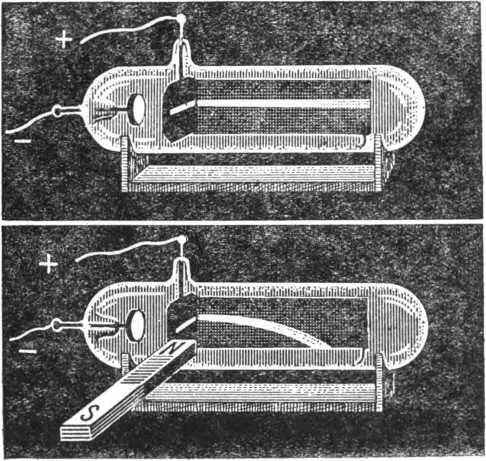 Рис 36 Когда к трубке поднесли магнит то катодный луч изогнулся наперерез - фото 37