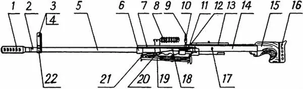 Рис 21 Коробка ствольная 1 тормоз дульный 2 штифт 3 мушка 4 - фото 5