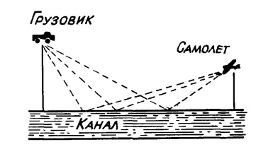 Потом подумал минутку и улыбнулся Нет говорит Шура это слишком легко - фото 179
