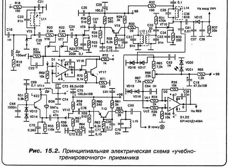 ННичего себе Хорош же твой учебнотренировочный АОтставить - фото 98