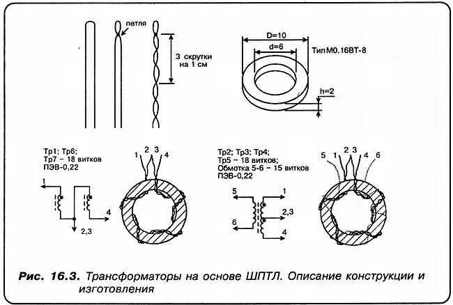 НА если точно такого кольца добыть не удастся АТогда могу посоветовать - фото 105