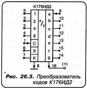 НКакого кода в какой СДвоичнодесятичного 1248 в СЕМИСЕГМЕНТНЫЙ - фото 143