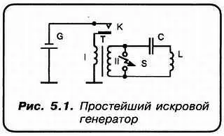 Его основа уже известный нам колебательный контур Но поскольку колебания в - фото 37