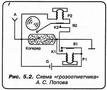 СЭто действительно так Но напряжения батареи недостаточно чтобы - фото 38