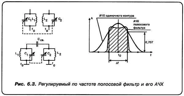 ННо полностью задачу это ведь все равно не решает АНу конечно нет Вот - фото 50