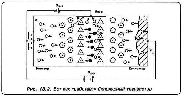 АНичего себе и все Сразу все смешалось в доме Облонских САх - фото 76