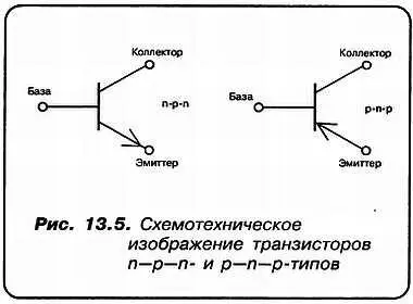 АЧто еще следует знать об особенностях этих трех схем включения СНу - фото 80