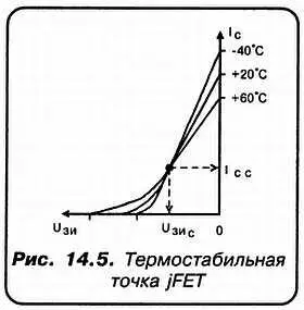 НЕсли вы Спец сказали СЕМЕЙСТВО характеристик то это значит что здесь - фото 90