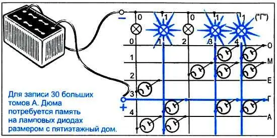 Следует иметь в виду что после того как диоды будут припаяны к - фото 36
