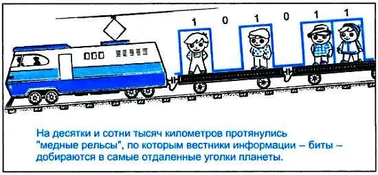 Но почему рельсы медные а скажем не стальные Кстати вначале они были - фото 54