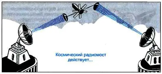 Вдумайтесь читатель биты несущие людям телевизионное изображение газетную - фото 66