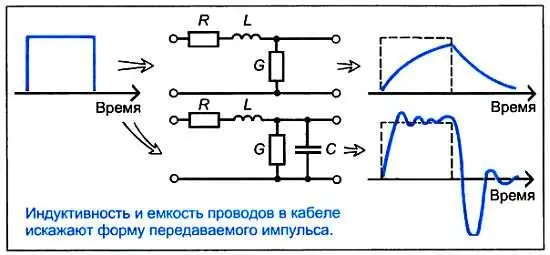 Надо сказать что приведенная электрическая схема является неполной Вспомним - фото 90