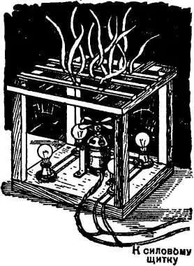 Рис 66 Устройство для электрификации костра Вокруг двигателя установите - фото 70