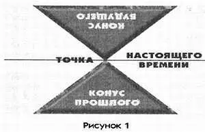 А как только он начинает думать о звёздах она бездна времени бездна - фото 2