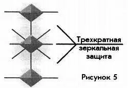 Фрагмент в обыденном сознании Один мой знакомый поменяв шесть жён каждая - фото 6