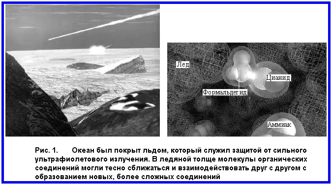 Чарлз Дарвин и его современники полагали что жизнь могла возникнуть в водоеме - фото 1