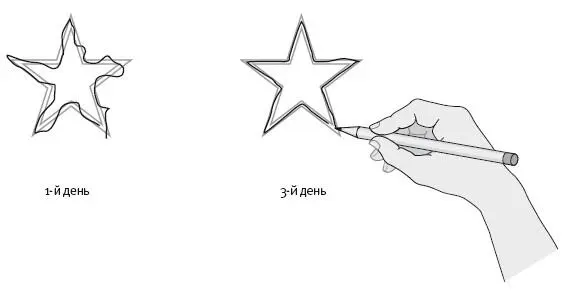 87 Несмотря на очевидную потерю памяти Г М сохранил способность обучаться - фото 41