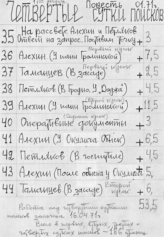 После выхода романа Из почты ВОБогомолова Отклики на роман Василь Быков - фото 7