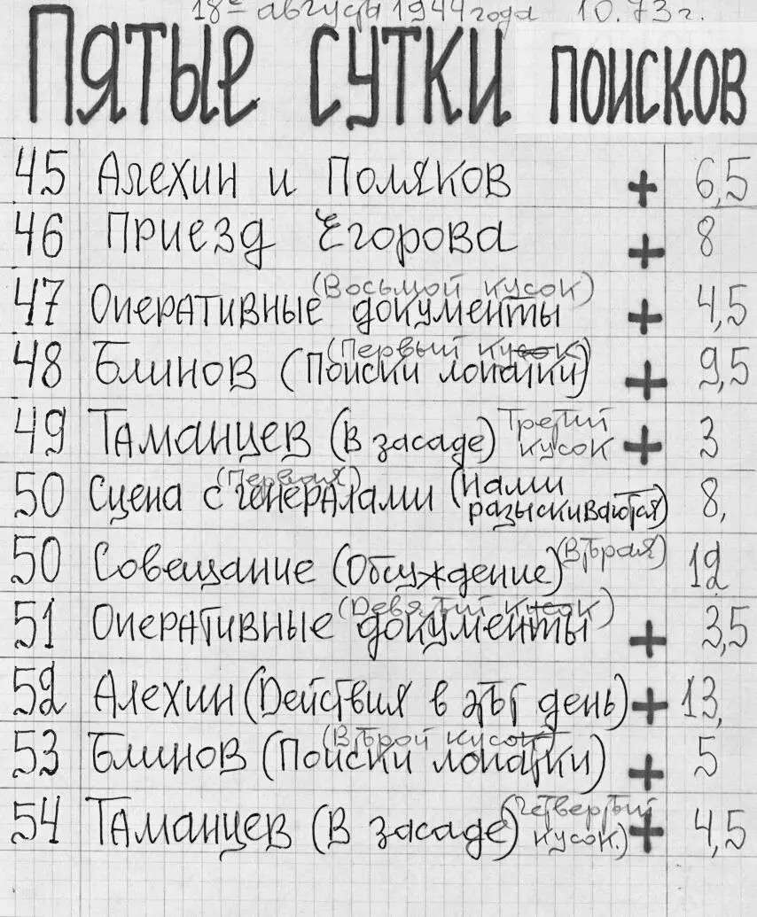 После выхода романа Из почты ВОБогомолова Отклики на роман Василь Быков - фото 8