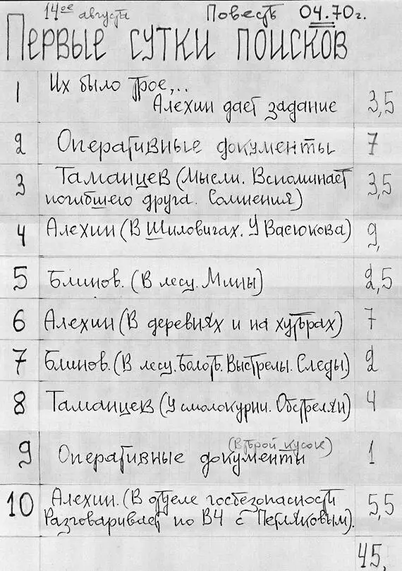 Сочинения в 2 томах Том 1 Момент истины - фото 6