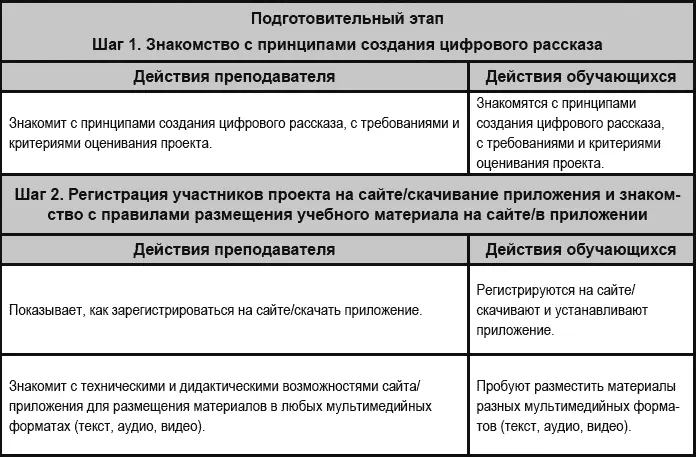 Планируемый результат развитие устноречевых полемических умений - фото 18