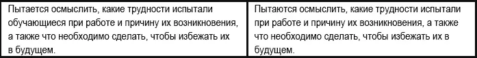 Планируемый результат развитие продуктивных речевых умений умений - фото 24