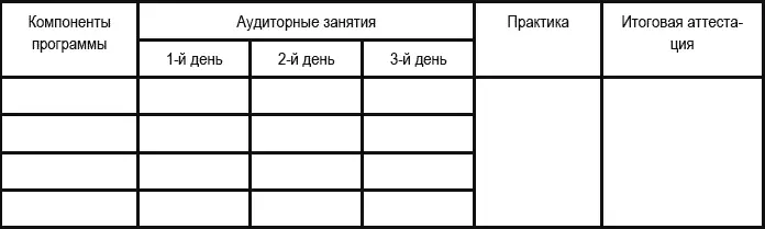 4 ПРОГРАММЫ УЧЕБНЫХ МОДУЛЕЙ Наличие данного раздела носит рекомендательный - фото 36