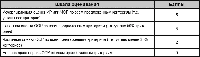 Тема 12 Разработка и публикация динамических рабочих программ 1 Cоздайте на - фото 45