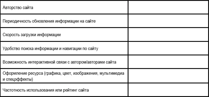 ПОДГОТОВКА И ЗАЩИТА ПРОЕКТА ИССЛЕДОВАНИЯ Примерная тематика Создание - фото 47