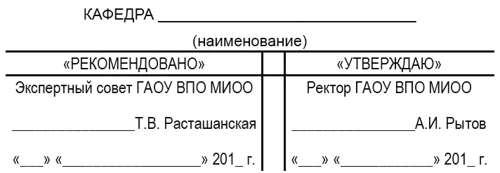 1 ОБЩАЯ ХАРАКТЕРИСТИКА ПРОГРАММЫ Настоящая программа составлена в - фото 50