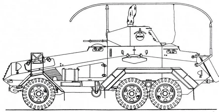 SdKfz263Fu Экипаж SdKfz231 поддерживал связь с другими машинами лишь с - фото 30