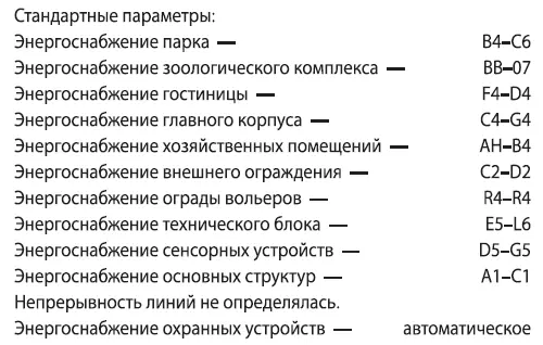Тим в отчаянии покачал головой Он не сразу понял что на этот раз компьютер - фото 42
