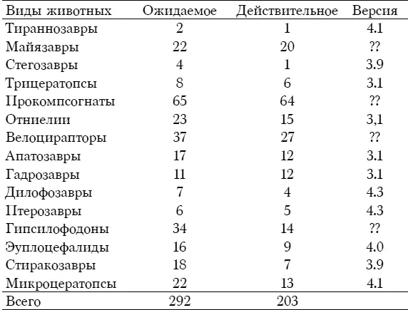 Что за черт удивился Дженнаро Теперь эта штука говорит что животных - фото 47