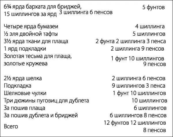 Не стоит и говорить что не у всех мужчин есть в наличии вся вышеперечисленная - фото 5