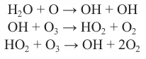 Хлорный цикл ClO x Паника поднялась когда выяснилось что в хлорном цикле - фото 6