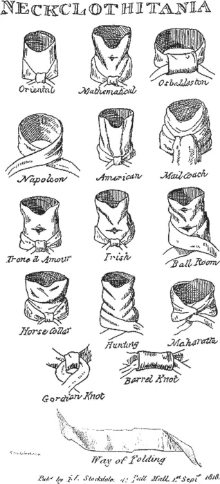Типы узлов Ил из трактата Neckclothitania 1818 г Галстучные узлы Ил из - фото 34