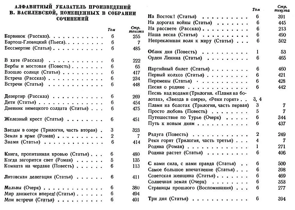 Редактор Е Цинговатова Художник А Щербаков Художественный редактор - фото 3