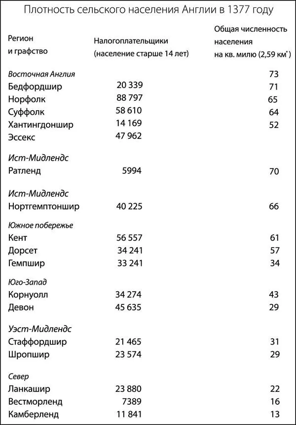 Самое большое количество заброшенных зданий вы найдете на севере страны в - фото 3