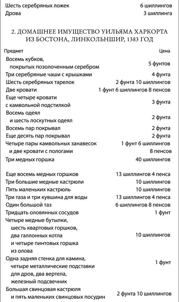 Монастыри и другие религиозные учреждения Если вы отправились в путешествие - фото 13