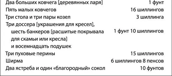 Монастыри и другие религиозные учреждения Если вы отправились в путешествие - фото 14