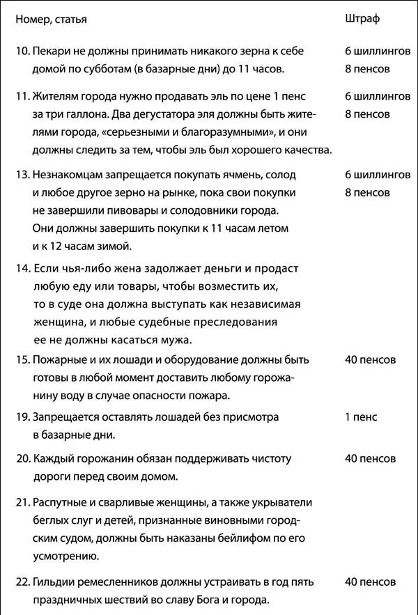 Королевское правосудие Какие законы существуют в - фото 21