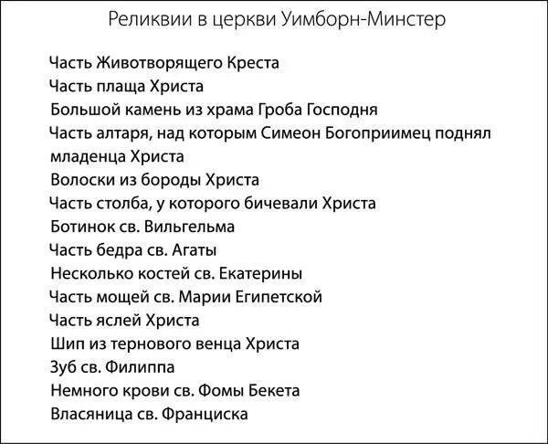 В большинстве знаменитых религиозных домов собрана немалая коллекция реликвий - фото 29