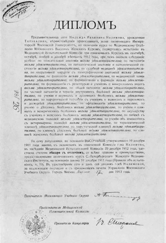 Диплом выданный Н И Налимовой в связи с окончанием Высших женских курсов - фото 28